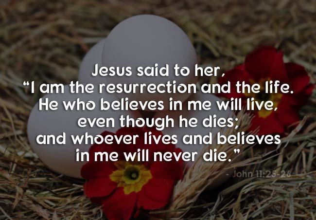 Happy Easter Bible Quotes and Holy Verses